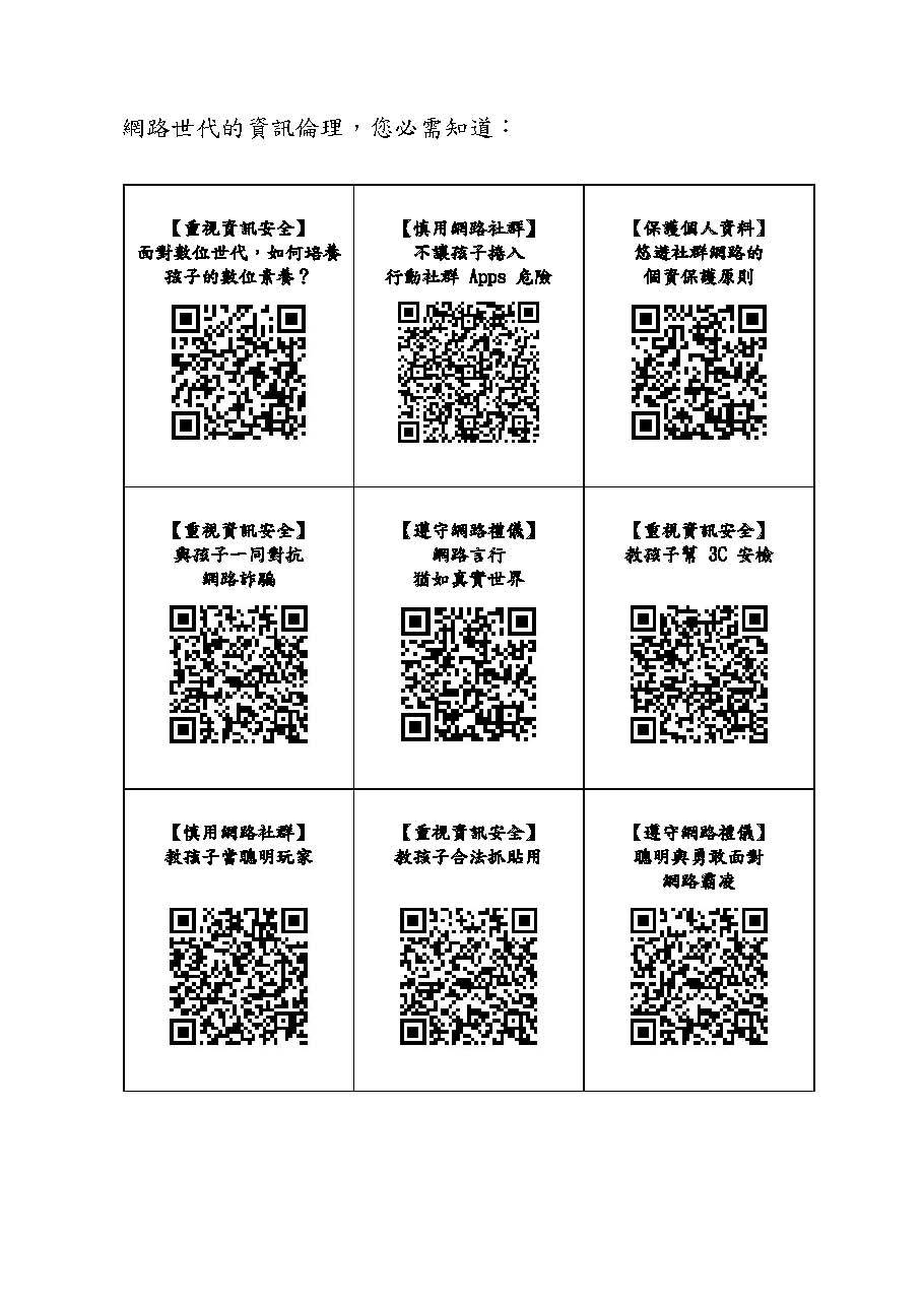 網路世代的資訊倫理您必需知道