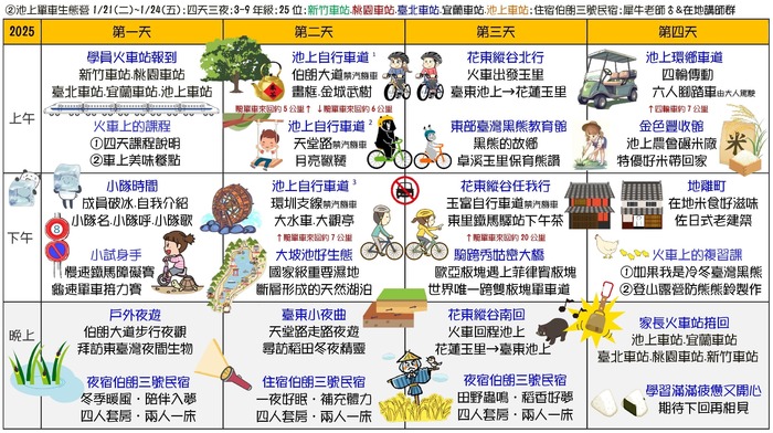 圖片說明