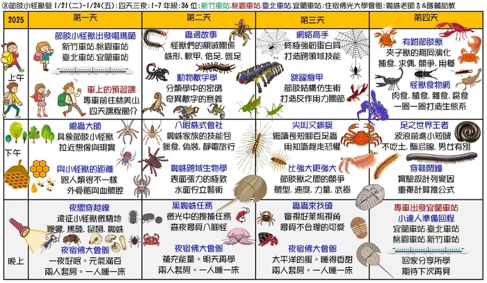 圖片說明