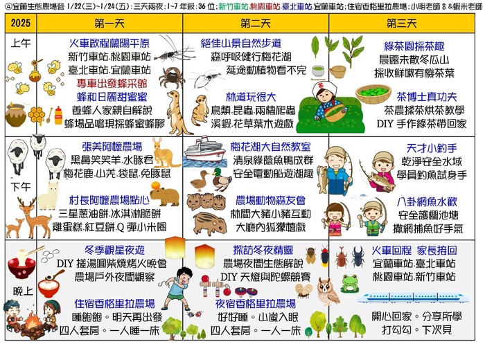 圖片說明