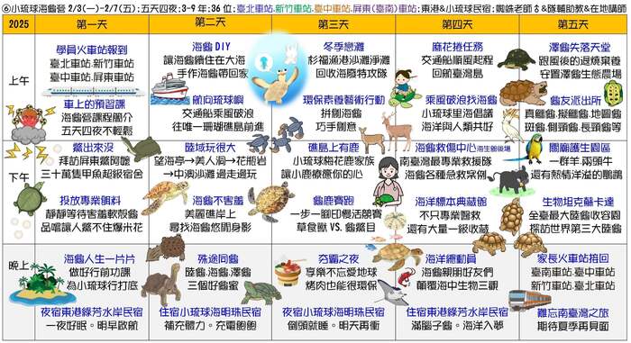 圖片說明