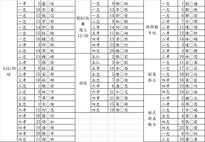 114學年度下學期 社團上課名單圖片