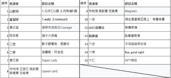 圖片說明