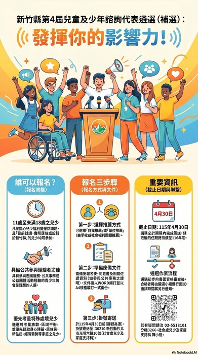 圖片說明