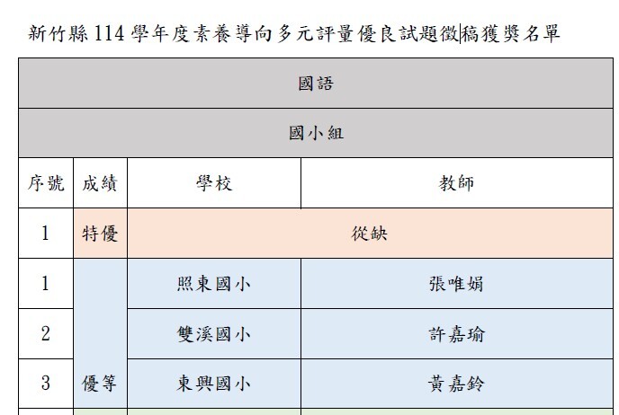 圖片說明