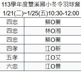 圖片說明