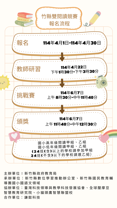 圖片說明